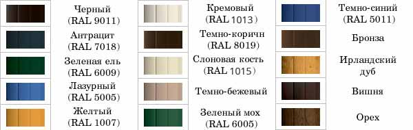рольставни цветовая гамма