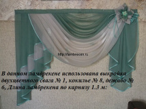 svag-vykrojka
