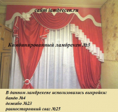 выкройки ламбрекенов