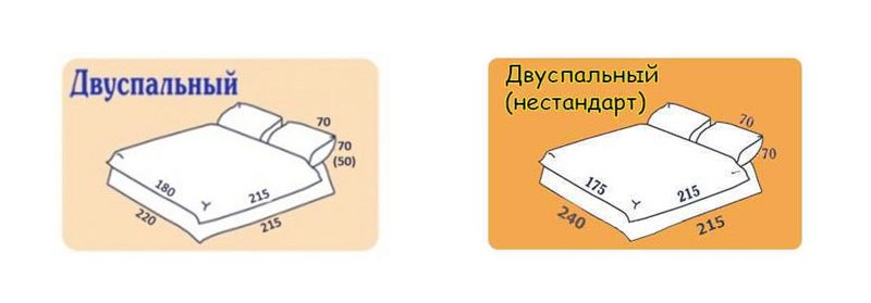 Фото razmeri postelnogo belya