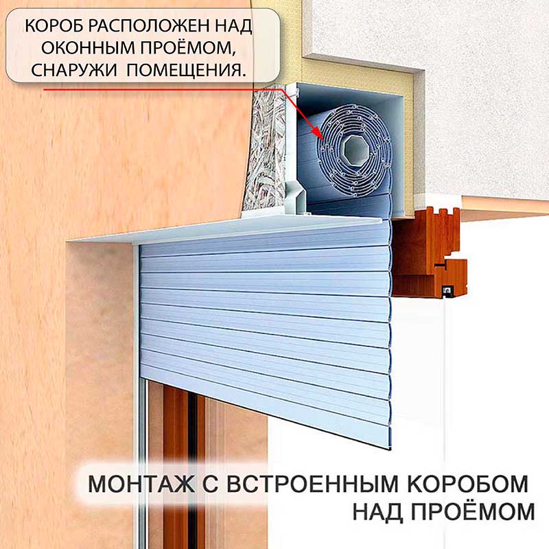 РОЛЬСТАВНИ НА ОКНА - ВАРИАНТЫ УСТАНОВКИ