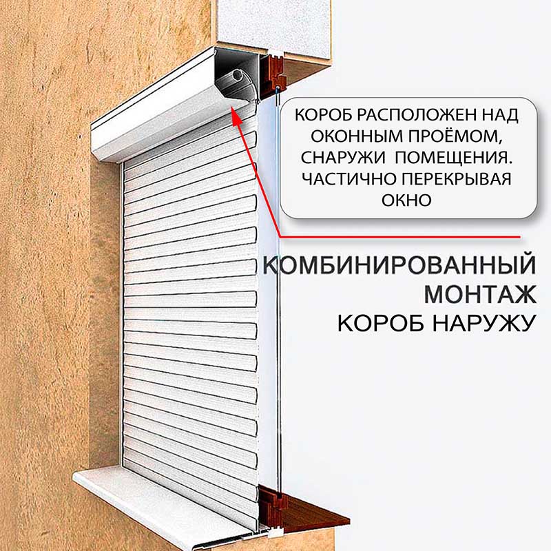 РОЛЬСТАВНИ НА ОКНА - ВАРИАНТЫ УСТАНОВКИ