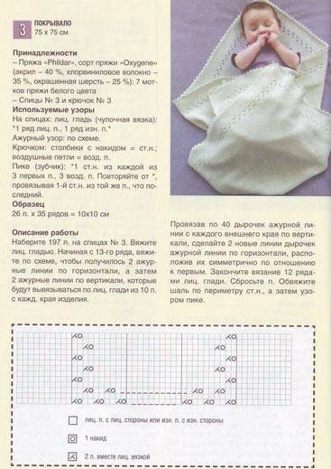 Плед спицами. подборка из 17 схем вязаных пледов с описанием на knitka.ru. бесплатно., вязание для дома