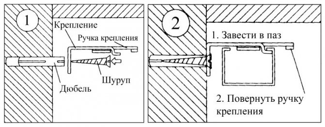Схема установки корпуса римской шторы на капитальной стене