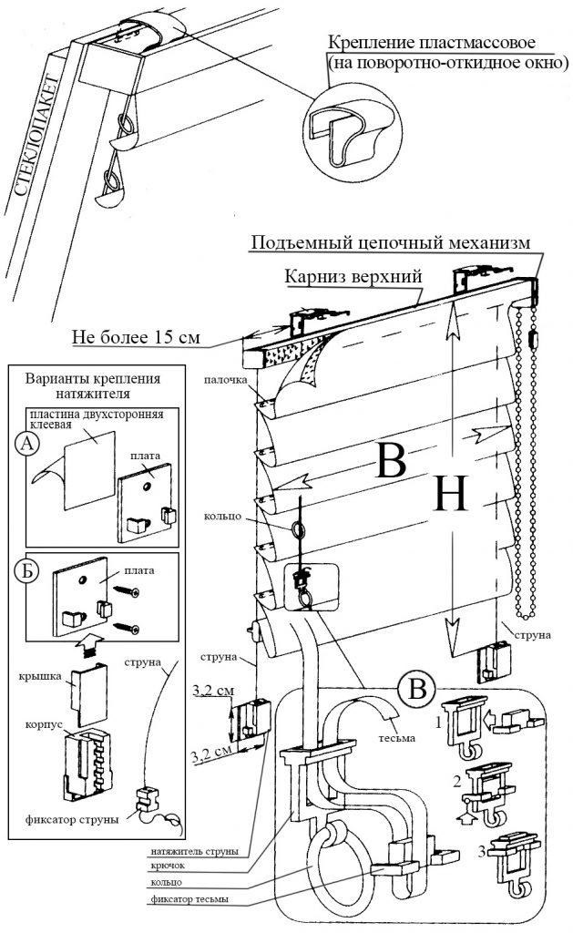 Схема установки шторы римского типа на подвижной створке окна