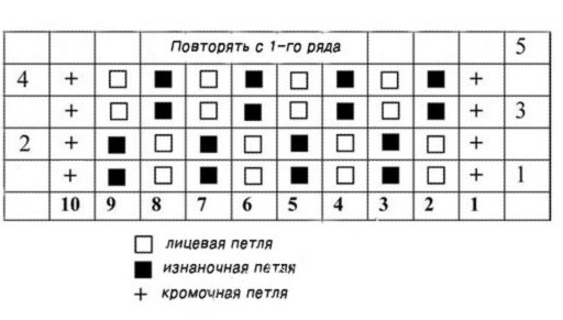 'Узор 